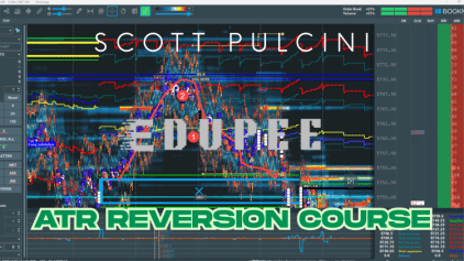 ATR Reversion Course by Scott Pulcini free download